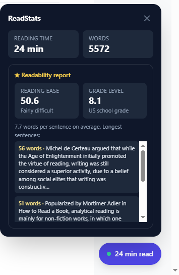 ReadStats panel on an article: 24 min reading time, 5,572 words, and a Pro readability report with a reading ease of 50.6, grade level 8.1 and the longest sentences.